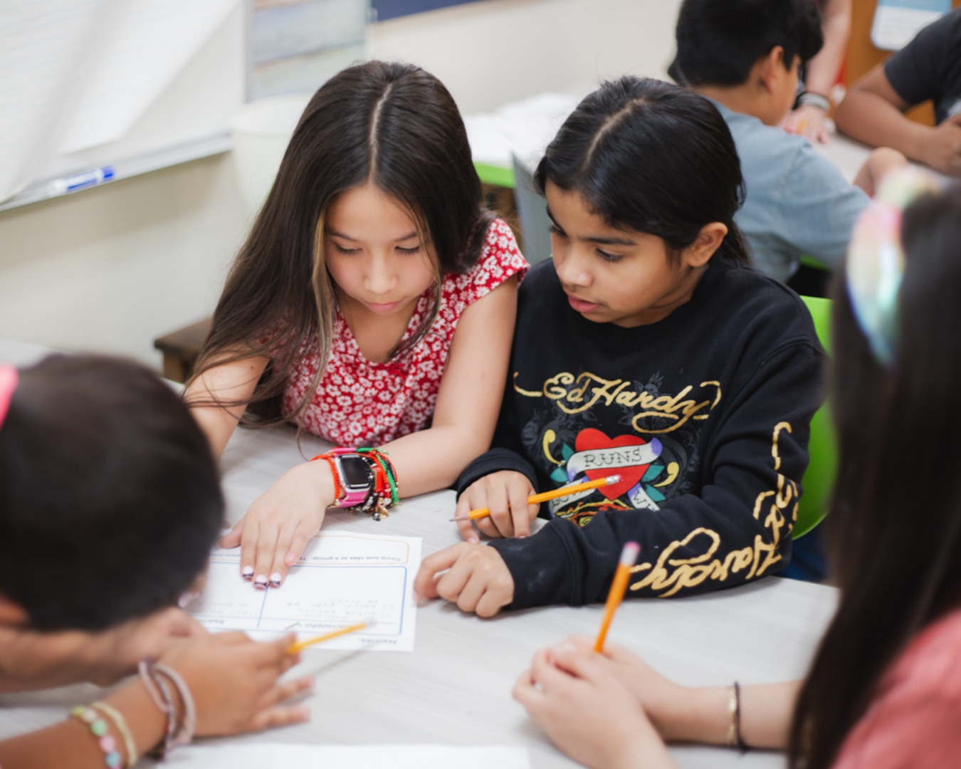 CREATE Thinkery & Boys & Girls Club 2025